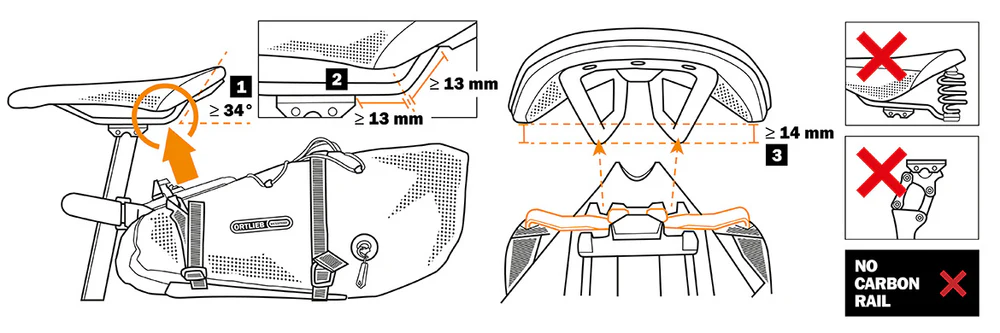 Ortlieb Seat-Pack QR 13L - Image 10
